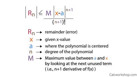 What is Lagrange Error Bound? (Explained w/ 9 Examples!)