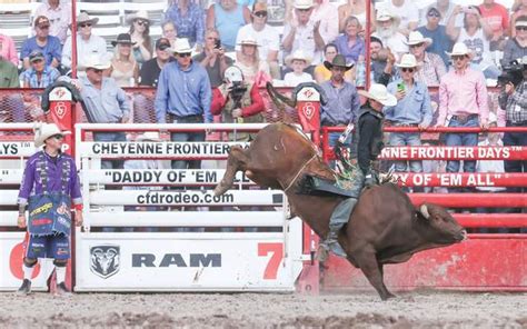 Cheyenne Frontier Days Rodeo Info | Visit Cheyenne