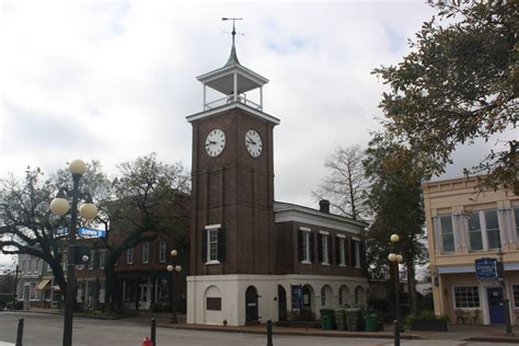 The Rice Museum: History Museum In Georgetown, SC