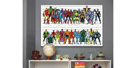 Marvel Comic Book Canvas Art