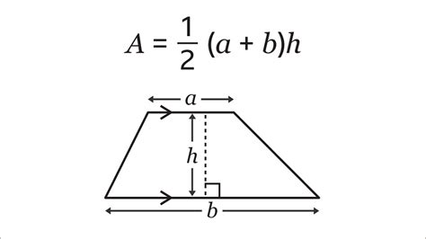 Area of trapeziums - KS3 Maths - BBC Bitesize - BBC Bitesize