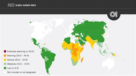 Global Hunger Index: Hunger Crises Turn Into Catastrophes - Welthungerhilfe