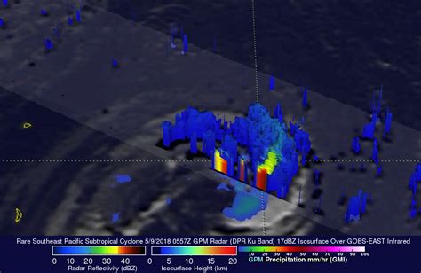 Rare Subtropical Storm Forms Off the Coast of Chile | NASA Global ...