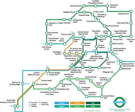 The Greenground: A Tube Map Of Parks And How To Get Between Them ...