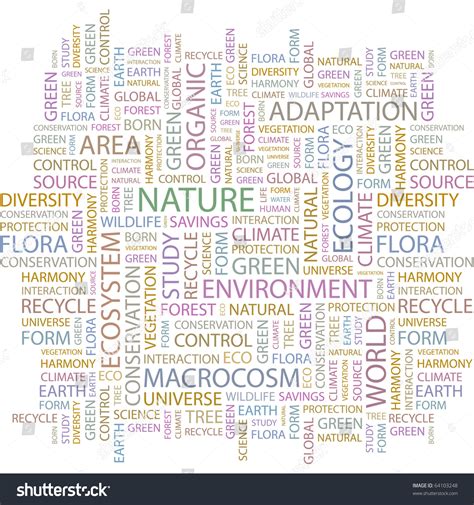 Nature Word Collage On White Background Stock Vector (Royalty Free ...