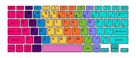 Computer keyboard button layout template with letters for graphic use ...