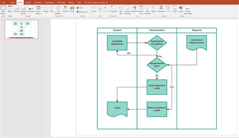 How to Create a Swimlane Diagram in PowerPoint | Lucidchart