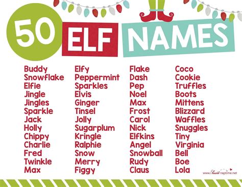 50 of the BEST Elf on the Shelf Names (free printables!) - I Heart ...