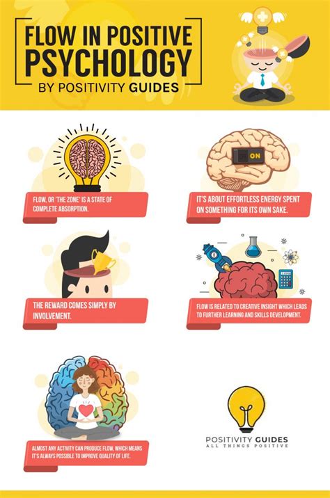 What is Flow? - Positivity Guides