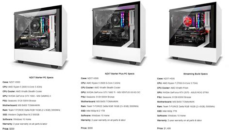 Introducing New Starter and Streaming PCs from NZXT BLD - PC Perspective