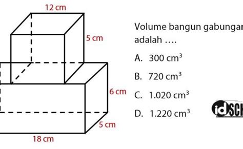 Rumus Luas Permukaan Gabungan Kubus Dan Balok – Otosection