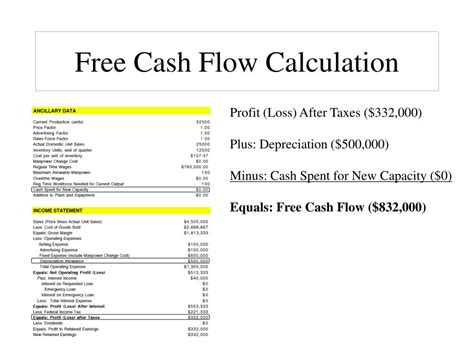 How To Calculate Free Cash Flow Growth Rate - Haiper