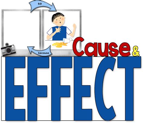 Download Cause And Effect Word Art Clipart Microsoft - Cause And Effect Word Art - Png Download ...