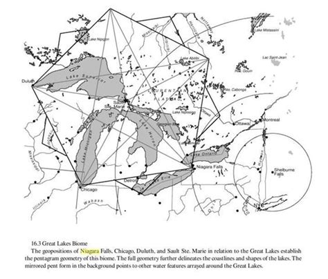 Sacred site of Niagara Falls | Ley lines, Sacred, Earth grid