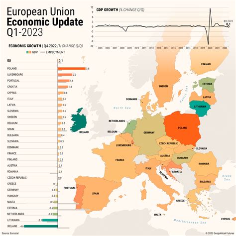 Europe's Economy at a Standstill - Geopolitical Futures