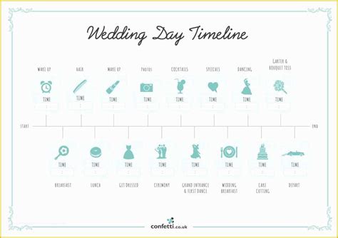 Free Printable Wedding Planning Templates Of Wedding Day Timeline Free Printable Guide Confetti ...