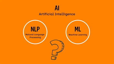 Natural Language Processing (NLP) for Machine Learning