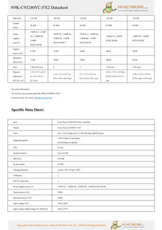 cisco-n9k-c93240yc-fx2-datasheet.pdf