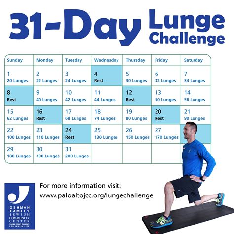 Push It! 31-Day Lunge Challenge | Live Fully Blog