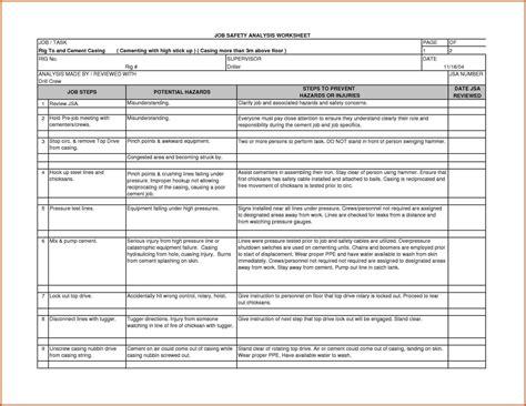 13+ Job Safety Analysis Examples – Pdf, Word, Pages | Examples ...