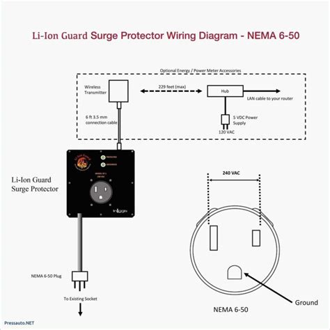 Nema 6 20R Wiring | Wiring Diagram - Nema 6-20R Wiring Diagram | Cadician's Blog