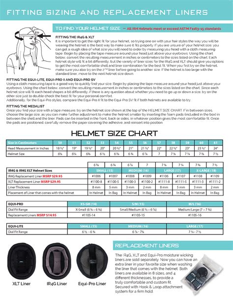 IRH Helmet Fitting and Sizing Chart – IRH Equestrian