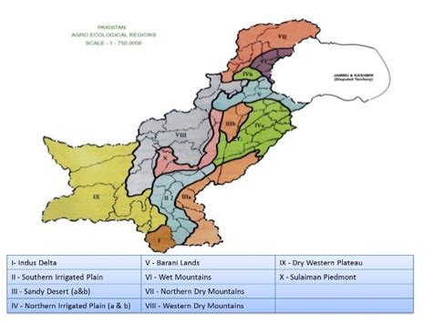 Climate of pakistan