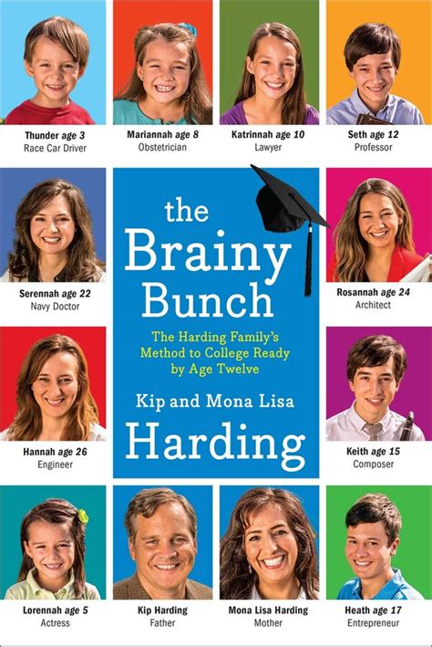 The Brainy Bunch | Book by Kip Harding, Mona Lisa Harding | Official Publisher Page | Simon ...