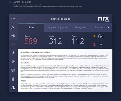 FIFA Legend on Behance