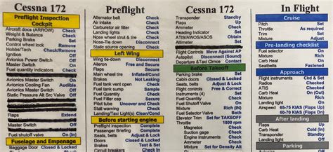 Preflight Preparation Is Like Preparing a Spaghetti Dinner | Cessna Owner Organization