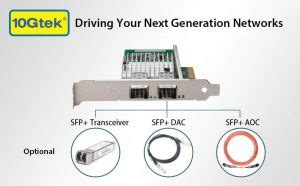 4 Steps to Choose a Proper NIC for Your Device – SFPcables Blog | SFP Cables Blog for say ...