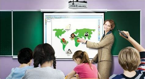 7 Advantages of projector in the classroom? Projectors Place