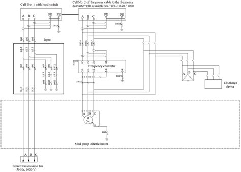 Mud pump electric drive power supply diagram | Download Scientific Diagram