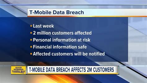 T-Mobile Data Breach: 2M customers affected