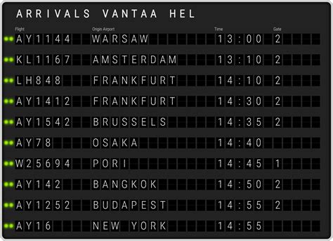 Vantaa Helsinki Airport Arrivals [HEL] Flight Schedules & HEL arrival