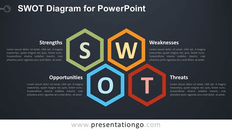 Business Ppt Diagram Swot Analysis Powerpoint Template | My XXX Hot Girl