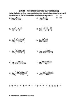 Limits - Rational Functions with Reducing by We're Bruyn Math | TpT