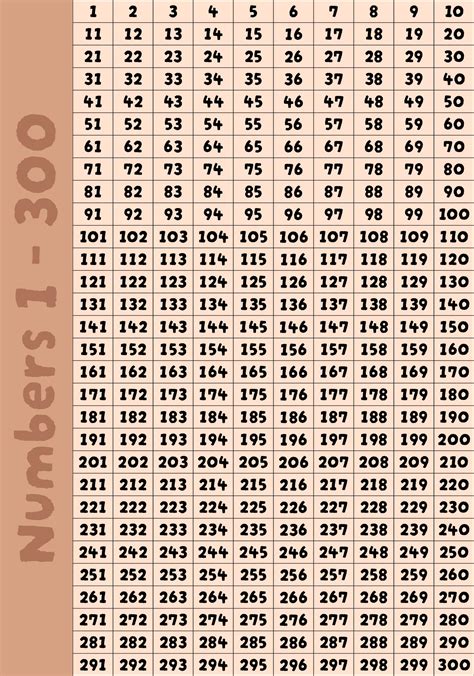 8 Best Images of Large Printable Numbers 1 300 - Printable Number Chart ...