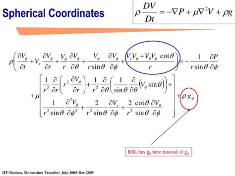 Derivation Of Navier Stokes Equation In Spherical Coordinates - Tessshebaylo