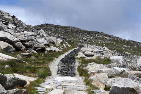 Mount Kosciuszko Summit