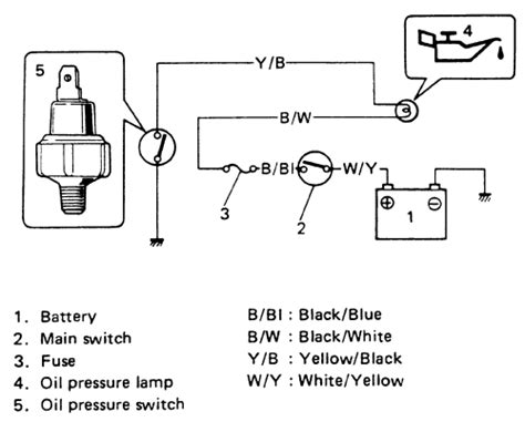 [DIAGRAM] Ranco Oil Pressure Switch Wiring Diagram - MYDIAGRAM.ONLINE