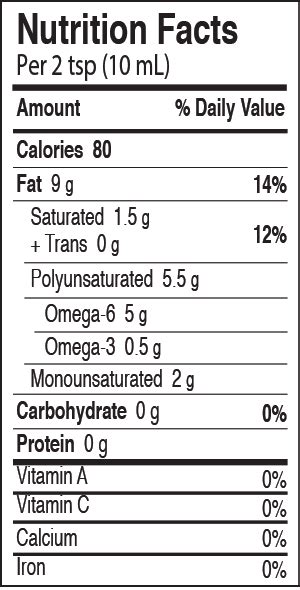 Soybean Oil | Fazio Foods