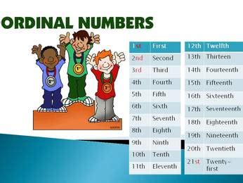 Ordinal Numbers - Let's Race!