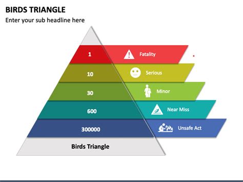 Birds Triangle PowerPoint Template - PPT Slides