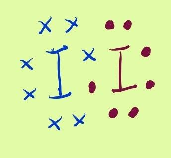 Lewis Dot Diagram Iodine