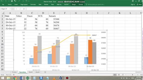 Chart 2b Secondary axis in Excel 2016 - YouTube