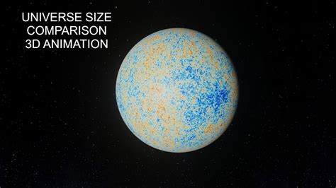 Universe Size Comparison Universe Size Comparison 3d 3d Animation ...