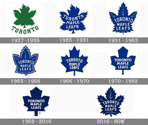 Toronto Maple Leafs Logo, Shades Of Dark Blue, Whole Image, Leaf Logo ...