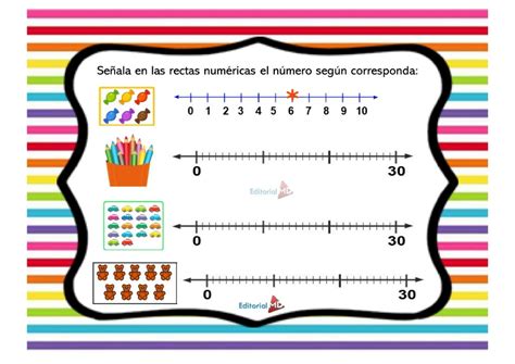 Recta numérica Y Números Naturales Para Niños de Primaria