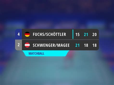 Badminton Scoreboard by Julian Pletz on Dribbble